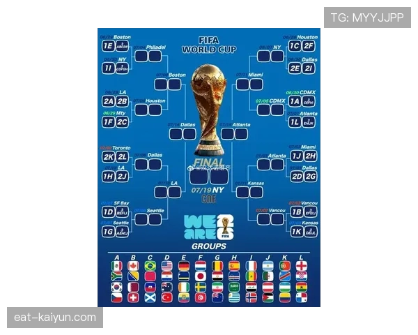 2026世界杯48队分12组规则详解，小组赛如何晋级淘汰赛