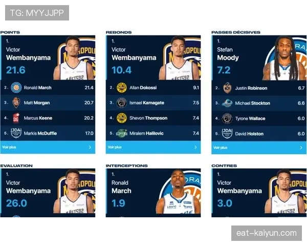 裁判协商判罚流程是什么规则?解析NBA与FIBA执行差异 裁判协商判罚流程是什么规则?解析NBA与FIBA执行差异