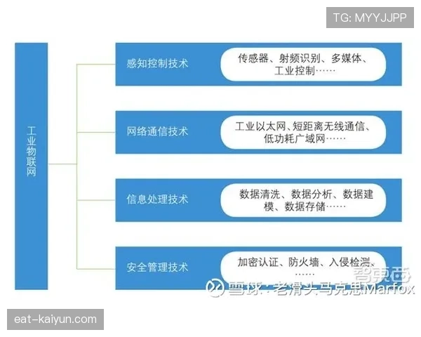 进攻重置规则讲解：读懂14秒违例的关键判定标准