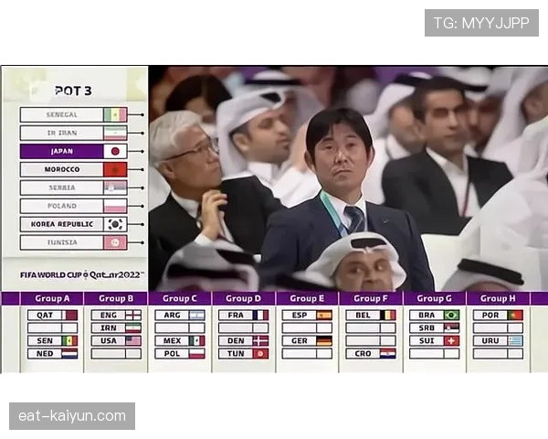 2026世界杯东道主抽签规则详解
