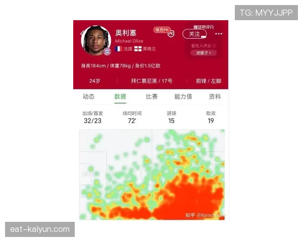 2026世界杯超级巨星带队出线概率分析